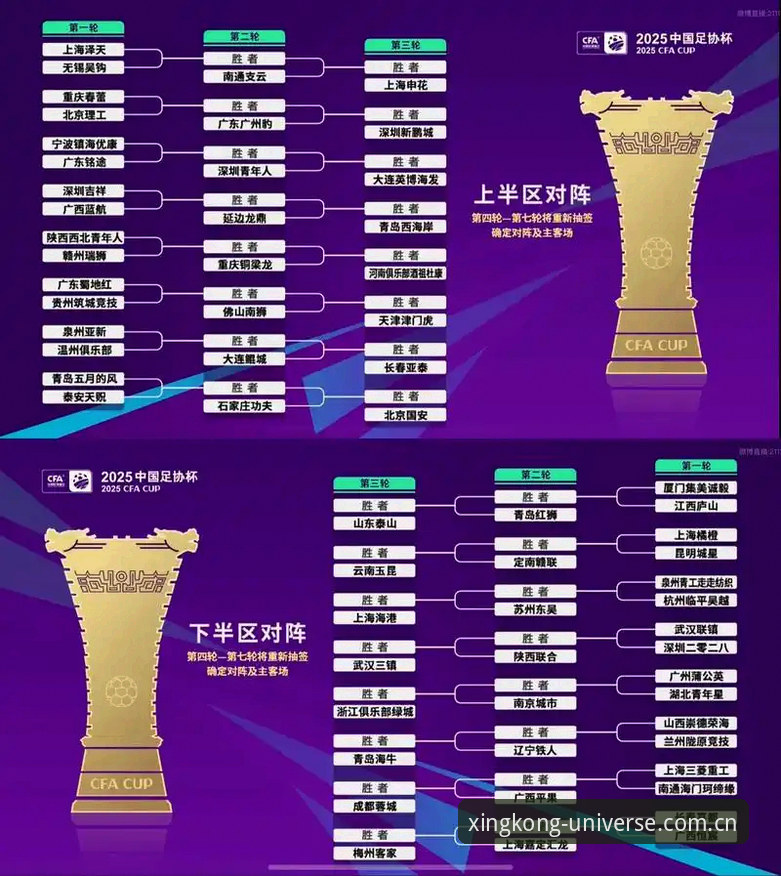 世界杯扩军至66队深度分析：中国男足迎来绝佳机遇，2030年赛事规模或将再创历史